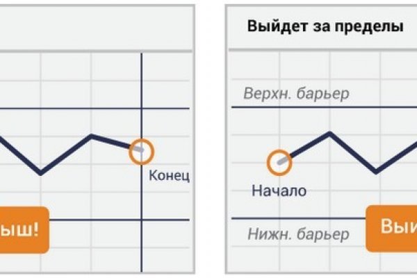 Ссылка на кракен в тор на сегодня