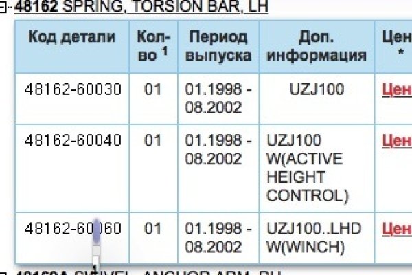 Пользователь не найден на кракене